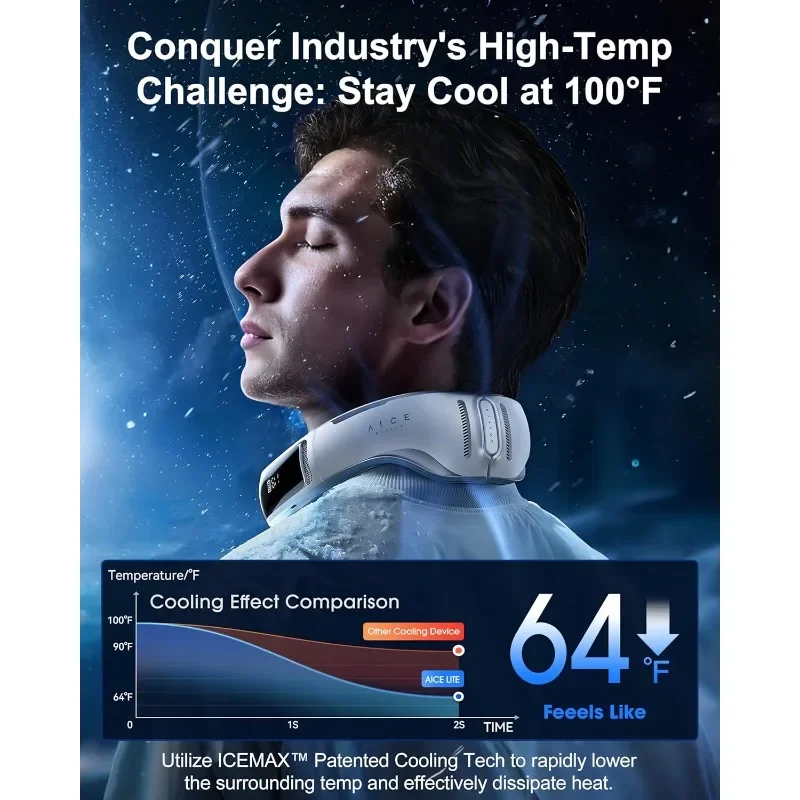 Ultimate Immersive Cooling 6,0 - Autel Drone Evo Lite review and price